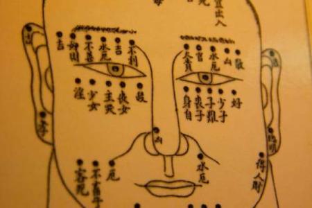 面相学：通过面相断家中风水秘决！