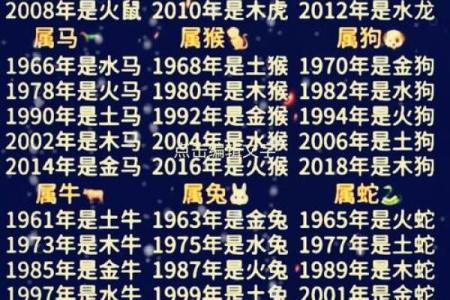 和合二仙的摆放有讲究 不同属相摆放方位各不同