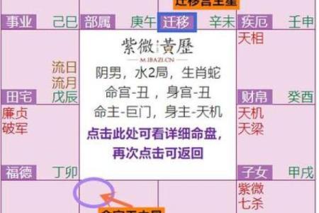 紫微斗数十四主星：七杀星概论