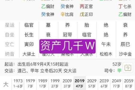 什么八字有钱