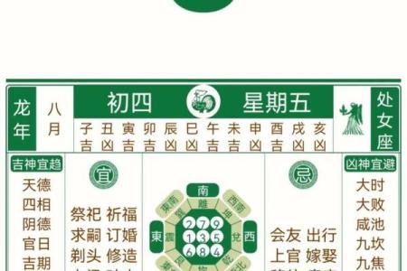 老黄历说的准吗,万年历到底准不准