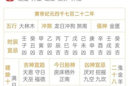 宜忌最准黄历