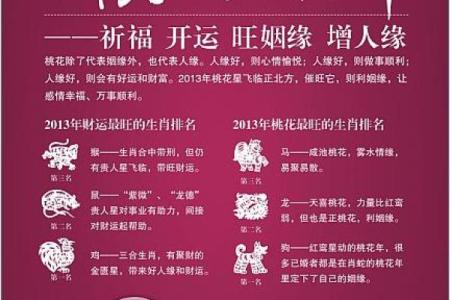 月老21签会有姻缘出现吗