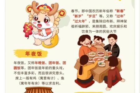 春节是一个什么样的节日 中国最重要的六个传统节日