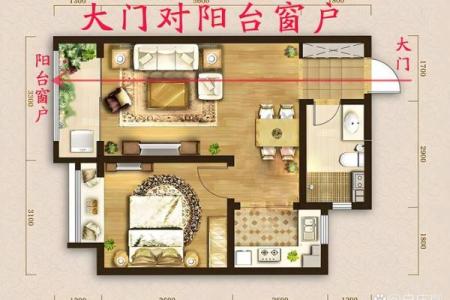 房子大风水好还是小好
