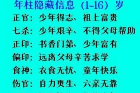 排四柱八字不必用万年历