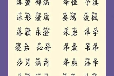 2019年5月11号寅时出生的男孩起名时要注意什么姓名