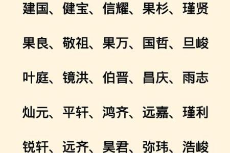 [性旦取名攻略]25个性格优雅的取名想法,百科详解！