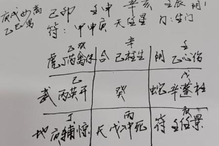 家有异相，风水报警，不可大意