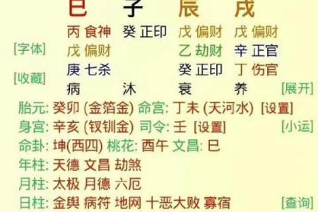 有博士学位的八字分析算命