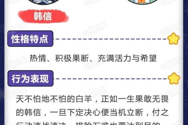 王者荣耀的星座怎么查看