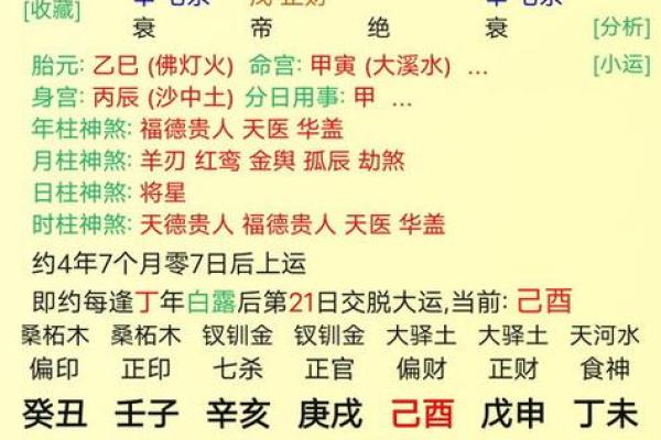 八字命旺