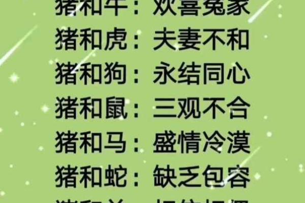 天作之合的三组生肖配对