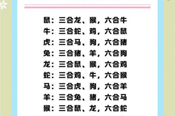 天作之合的三组生肖配对