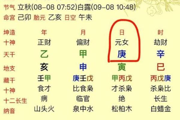 参考12月份求嗣吉日查询表 选个吉日给自己增添后代