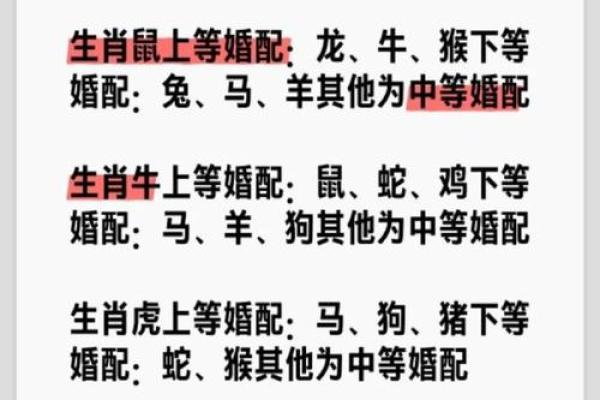 牛跟什么生肖配对最好 生肖牛最佳配对