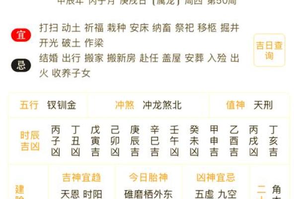 2024年农历二月初十日子黄历如何？是不是黄道吉日呢？