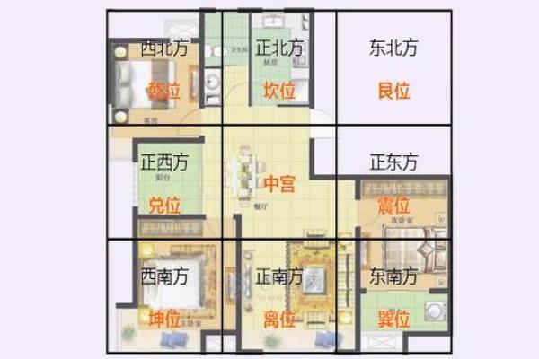 现代房子设计触犯风水吗