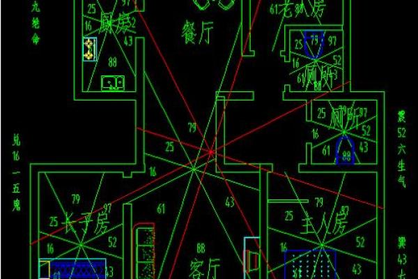 现代房子设计触犯风水吗