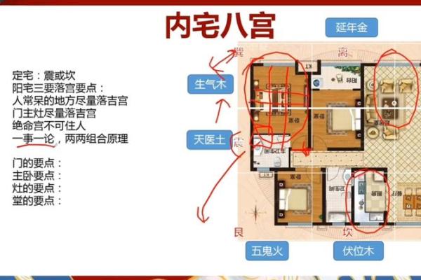 房子在外边的风水禁忌大全