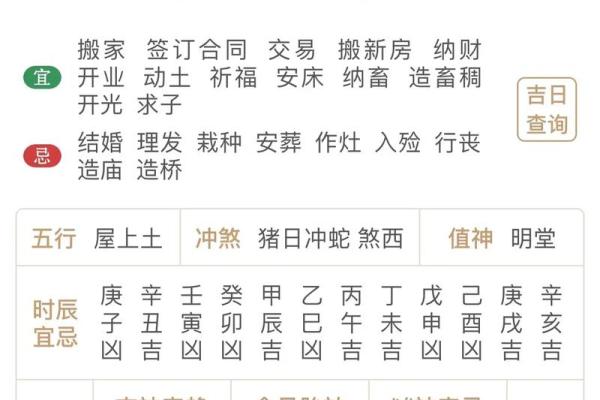 老黄历黄道吉日查询  这些日子适合装修