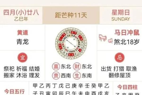 2013年5月动土黄道吉日表