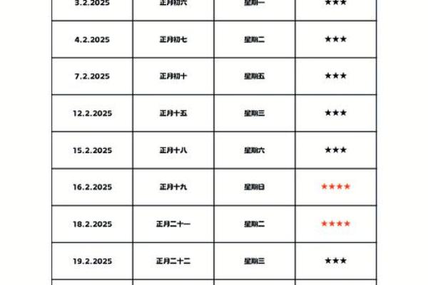 乡村嫁娶选择吉日 三点依据不可忽视 做好了选日子就简单了