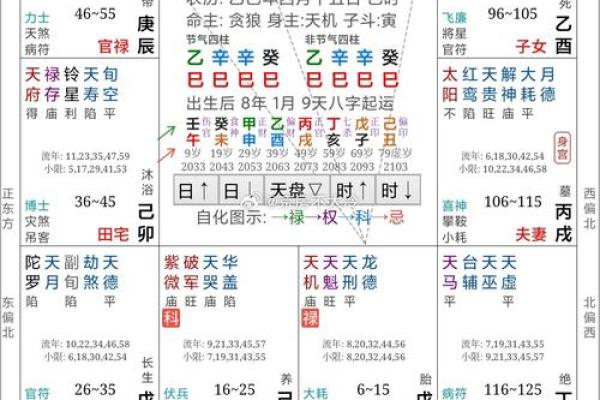 提车好日子 2024年属蛇农历一月提车黄道吉日