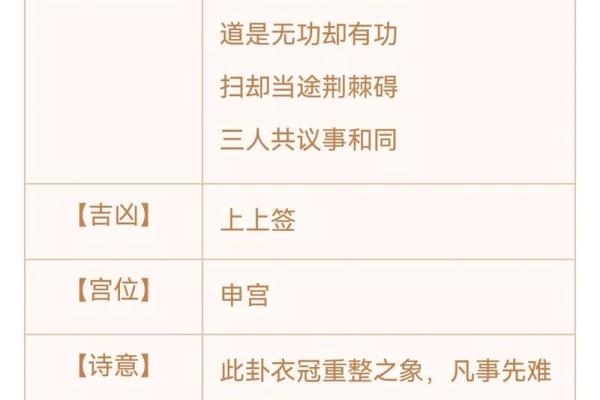 观音灵签可信