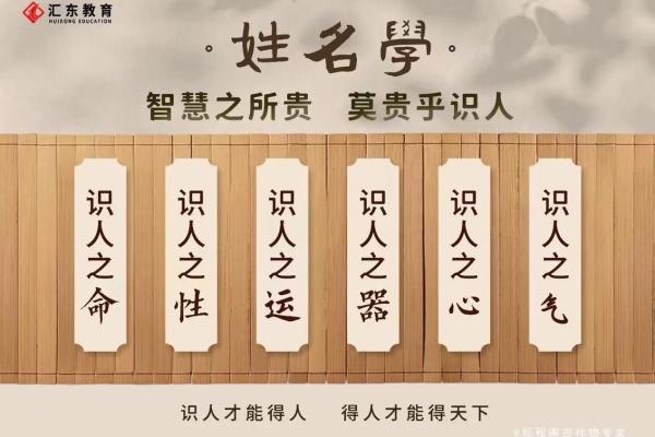 需要改名字的都是哪几种人-姓名学-华易网姓名