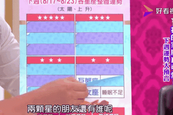 关闭360的星座运势