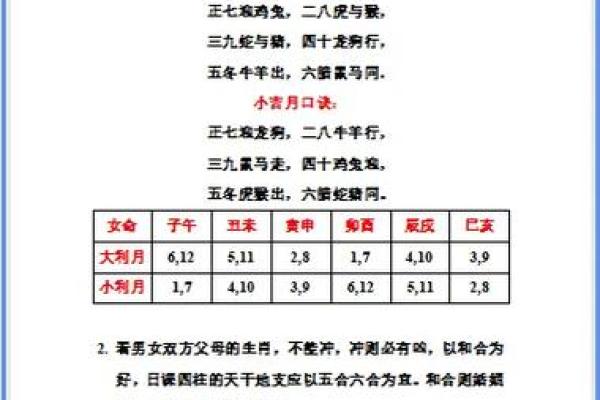 几个择吉日避凶日方法 帮你轻松选取最佳吉日