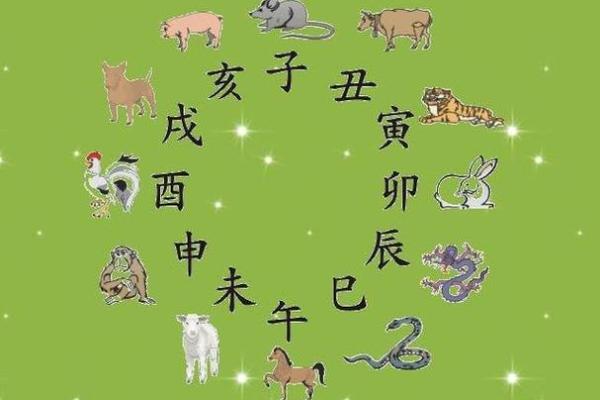 生肖兔配对猴姻缘表 生肖兔和生肖猴配不配？