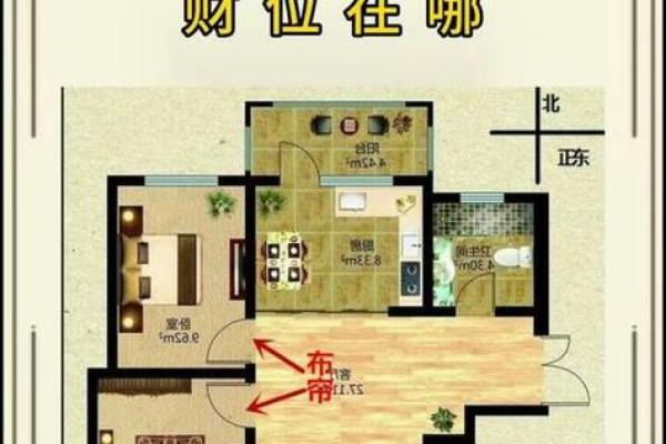 客厅的摆放风水