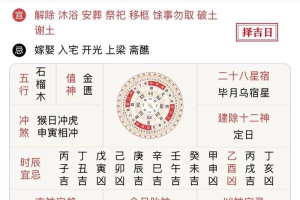 精准老黄历告诉你 生宝宝就要选这几个黄道吉日