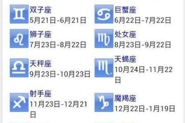 8月1号什么星座