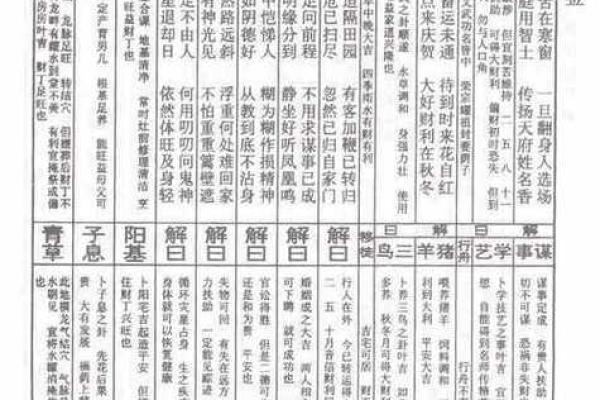 黄大仙灵签13签求爱情
