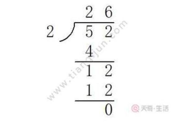 36除以2的竖式计算？36是什么星座