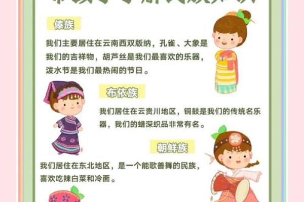 不同地方的民风民俗有哪些寓意