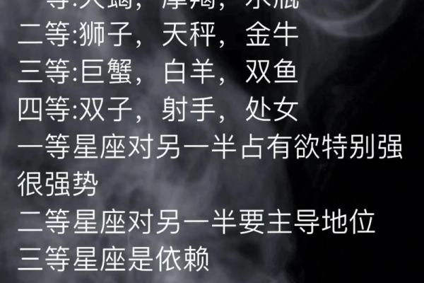 欧州认可星座：从Aries到Pisces，你的星座知识百科全书