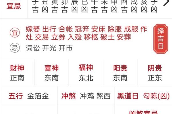 参考黄历选吉日是很多人的习惯 但真正的吉日是这样算的