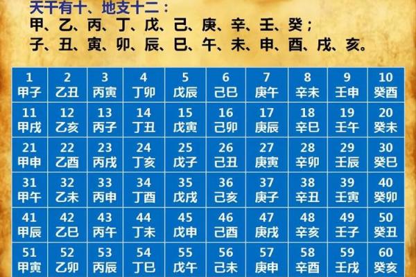 黄道吉日：2024年11月纳财吉日查询
