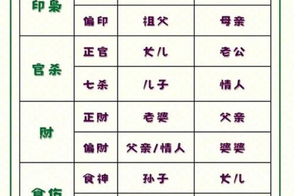 免费姓名姻缘算命网 姻缘测算姓名？