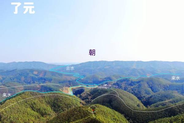 坟地风水怎么看