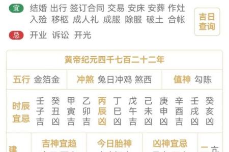 择吉日作灶方法 大师手把手教你选择吉日