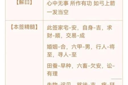 97签观音灵签解签