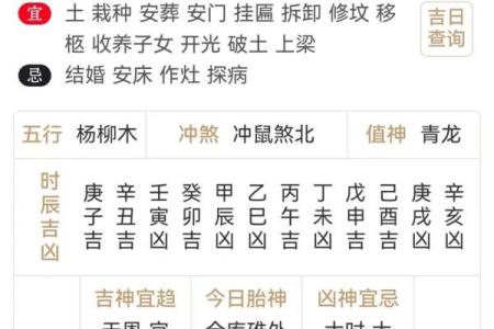 择吉日正确方法和步骤 先选黄道吉日 考虑事主八