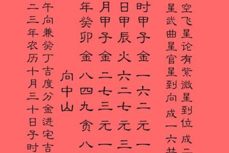 择吉日课四柱学小妙招 帮你轻松选到最佳吉日
