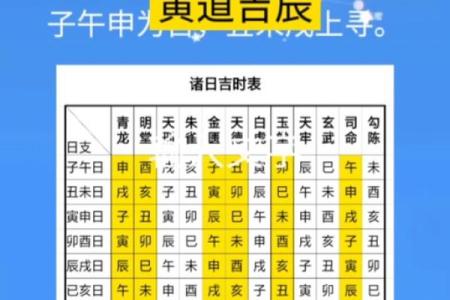 择吉日良辰的正确方法 遵守择吉规则 选出良辰吉