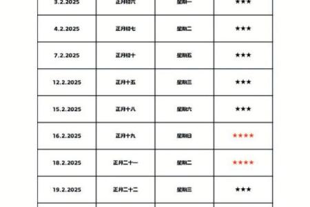 乡村嫁娶选择吉日 三点依据不可忽视 做好了选日子就简单了